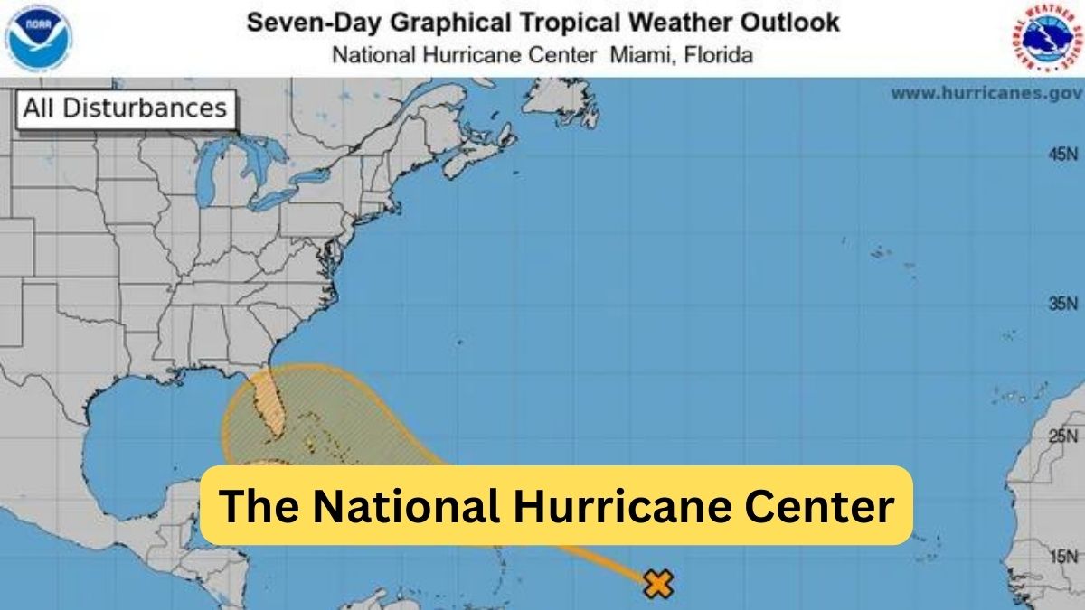 The National Hurricane Center A Comprehensive Overview