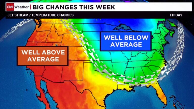 Today and Tomorrow’s Weather